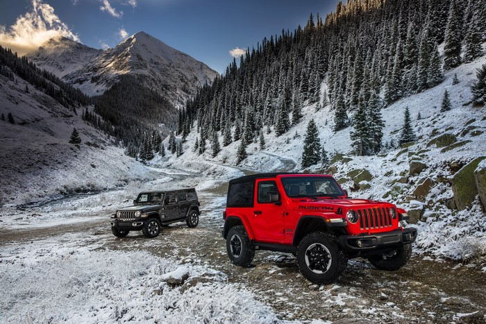 Two Jeep Wranglers in a Snowy Mountain Landscape
