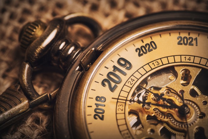 Pocket watch showing 2018, 2019, 2020, 2021