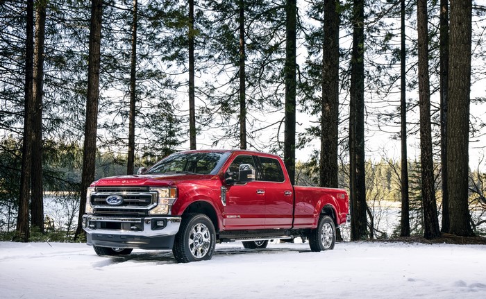 4K 2020 Ford F-250 Super Duty King Ranch Crew Cab