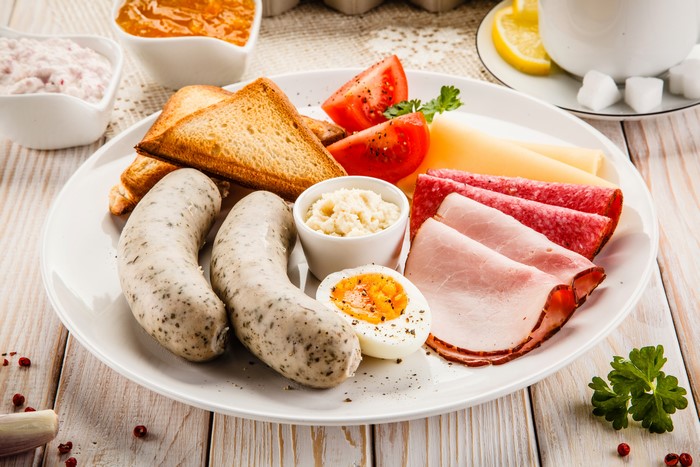 Breakfast plate with sausages, toast, eggs, and ham