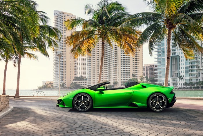 Green Lamborghini Huracan Spyder Evo Roadster
