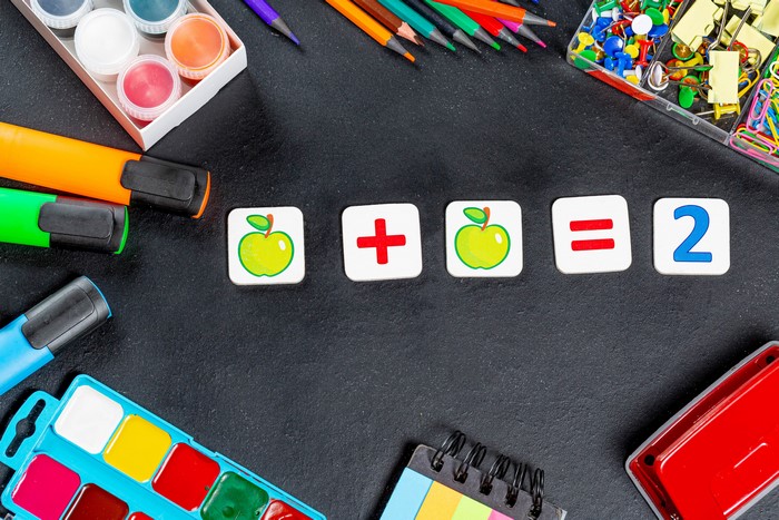 School stationery and math equation on a gray background