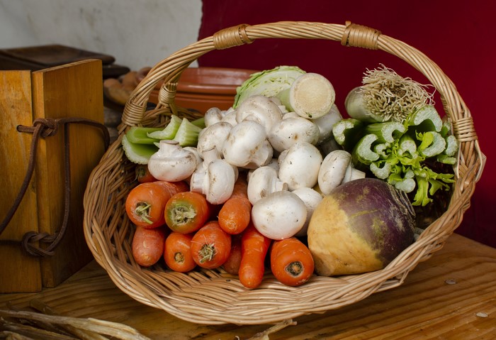 Basket of fresh vegetables: carrots, mushrooms, leeks, cabbage, celery, and turnip
