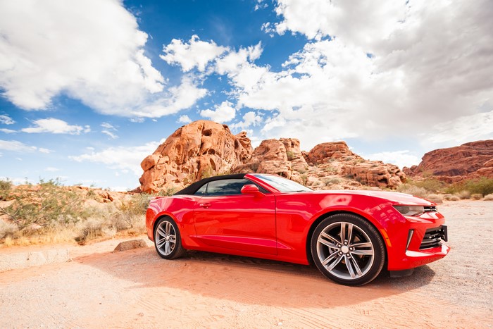 Red Chevrolet Camaro Convertible in Desert Landscape