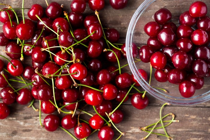 Many Cherries in a Bowl
