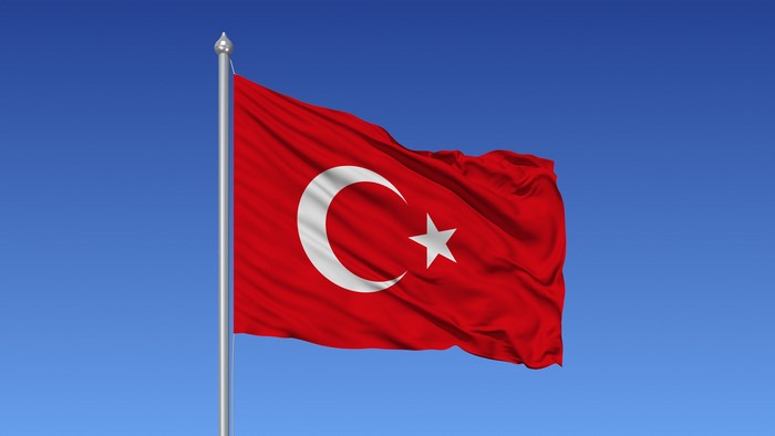 https://rare-gallery.com/thumbs/880720-Turkey-Flag-Wind.jpg