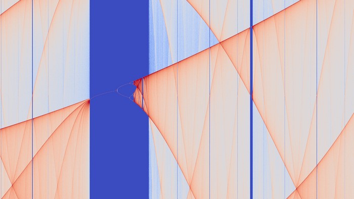 4K Abstract Bifurcation Mathematics
