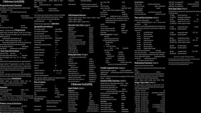 c programming language wallpapers