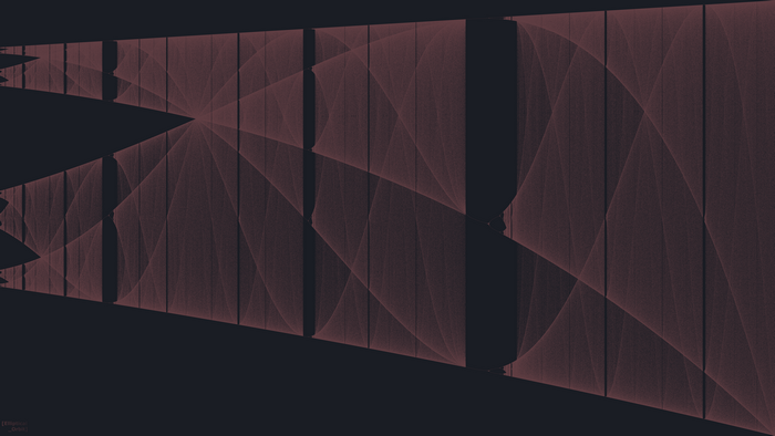 4K Mathematics Bifurcation Diagram