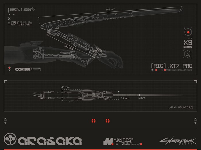 Arasaka Mantis Blades Blueprint from Cyberpunk 2077