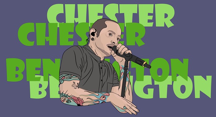 Chester Bennington singing with text