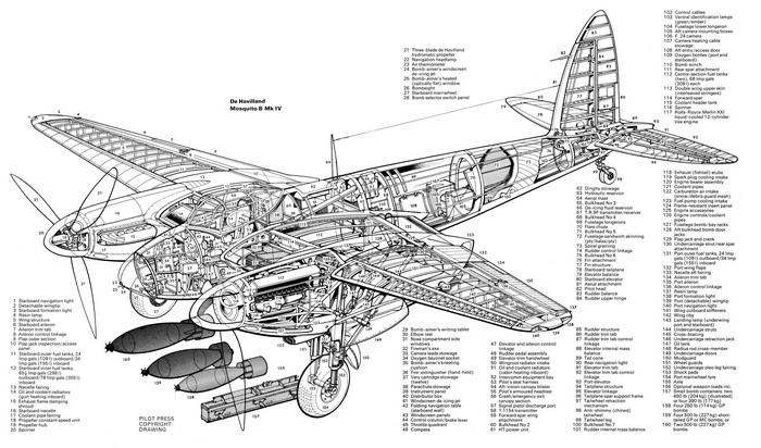 De Havilland Mosquito Blueprint Cross Section
