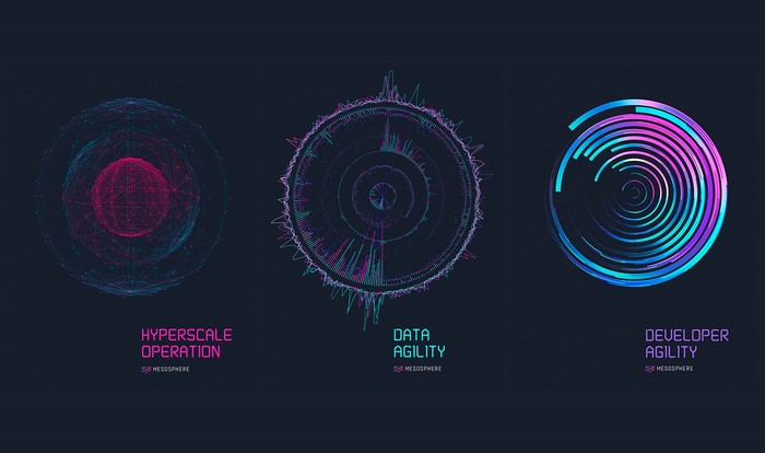 Mesosphere Hyperscale, Data, and Developer Agility Visualizations