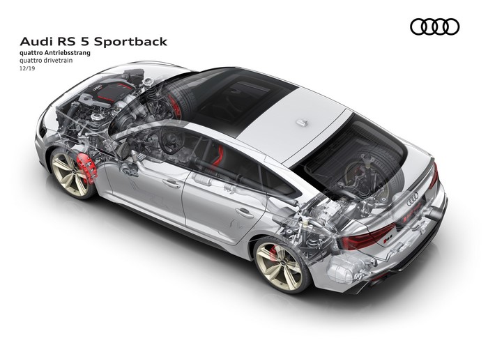 Audi RS 5 Sportback quattro drivetrain cutaway