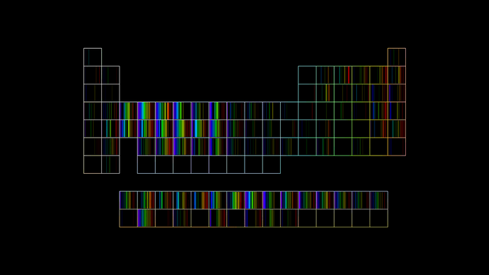 Periodic table with spectral lines
