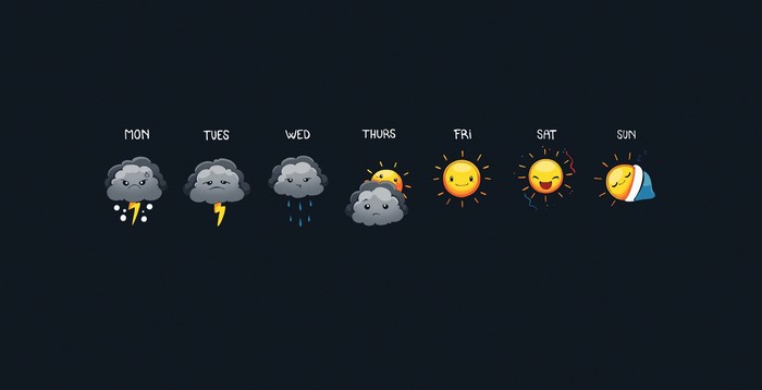 Weather forecast icons for the week