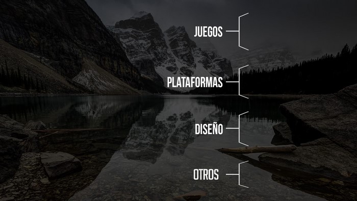 Dark mountains reflected in a lake with text labels