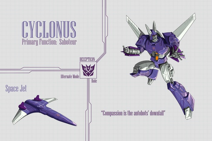 Cyclonus Decepticon Transformer from G1 Series