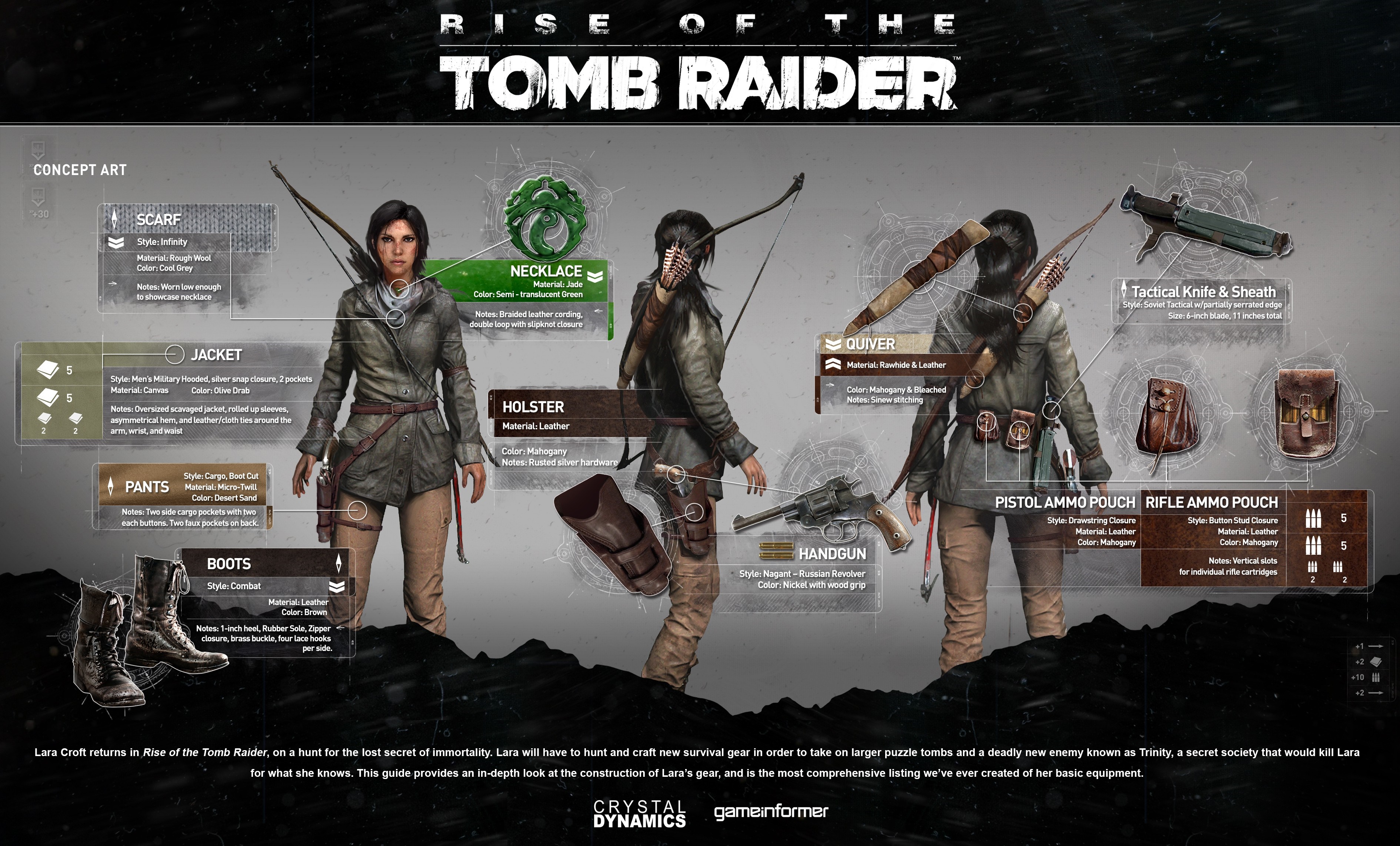 Lara Croft from Rise of the Tomb Raider Concept Art HD Wallpaper
