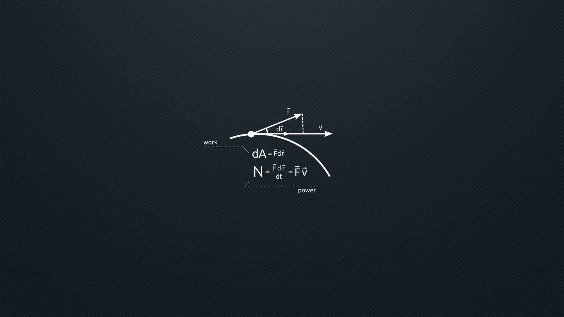 Physics formulas and vectors on a dark background HD Wallpaper
