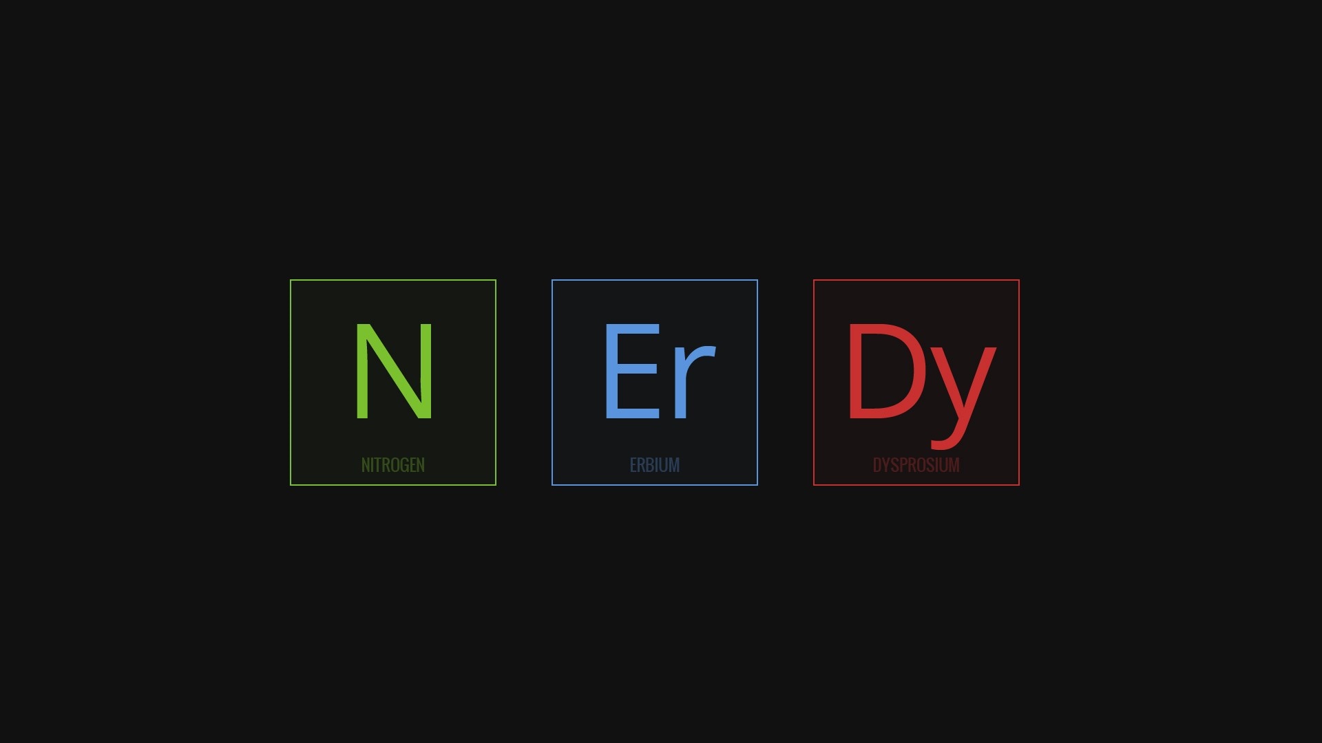 Periodic Table Elements Spell NERDY HD Wallpaper