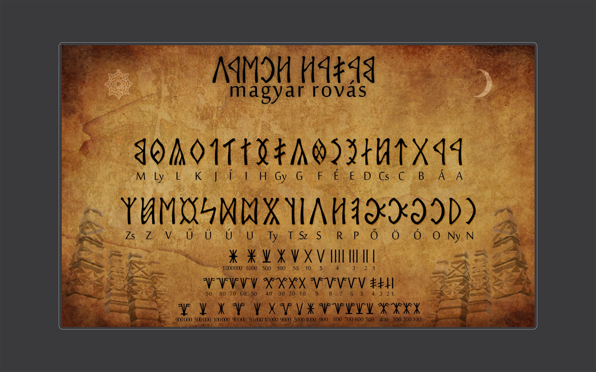 Hungarian Rovas Alphabet and Numerals HD Wallpaper