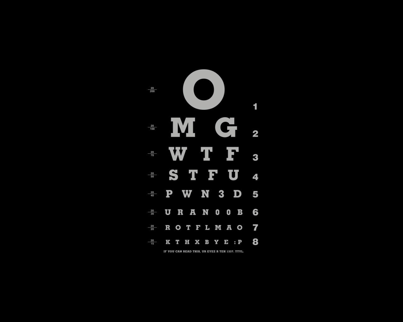 Eye Chart with Funny Acronyms and Text HD Wallpaper