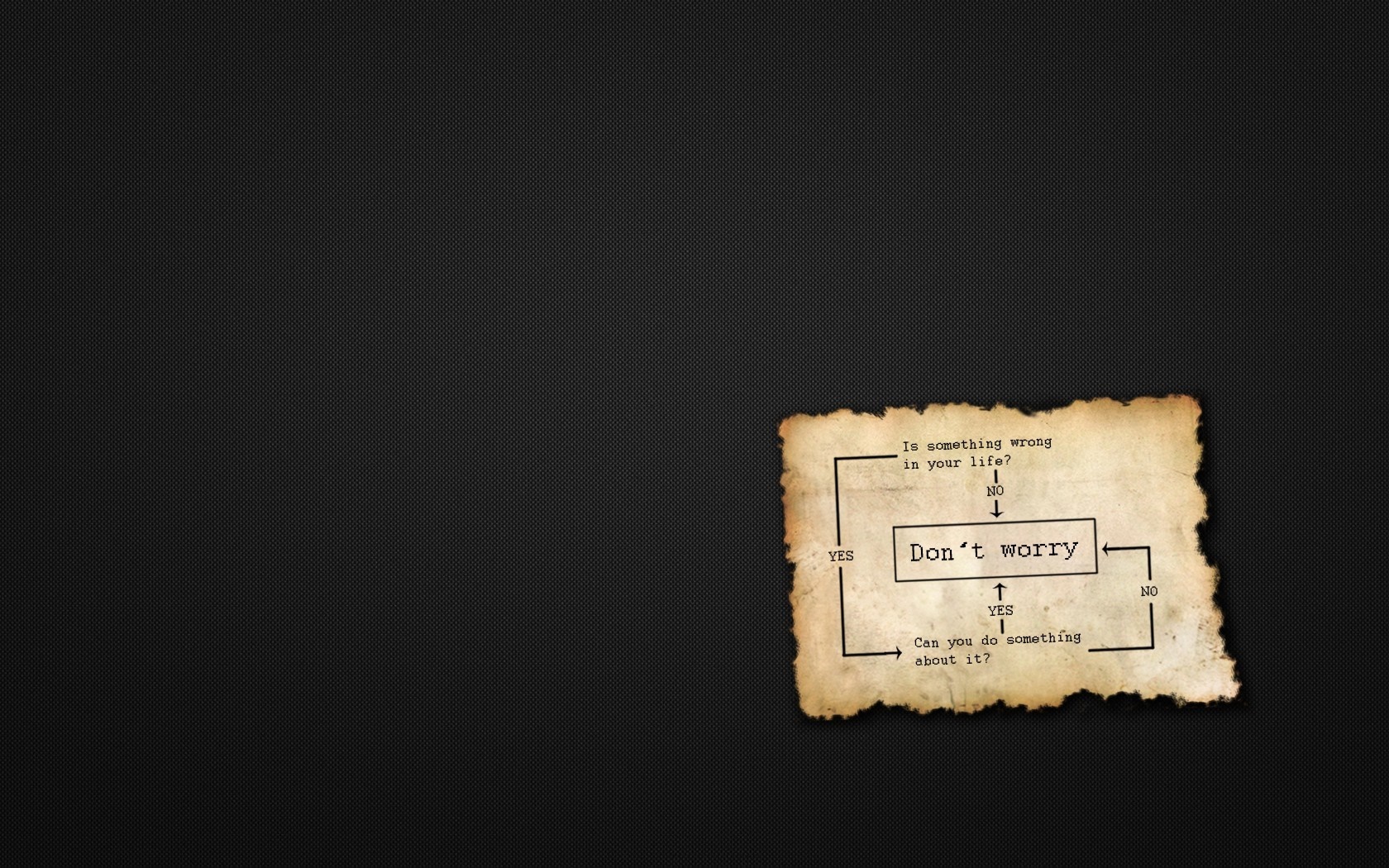 Flowchart: Is something wrong in your life? Don't worry. HD Wallpaper