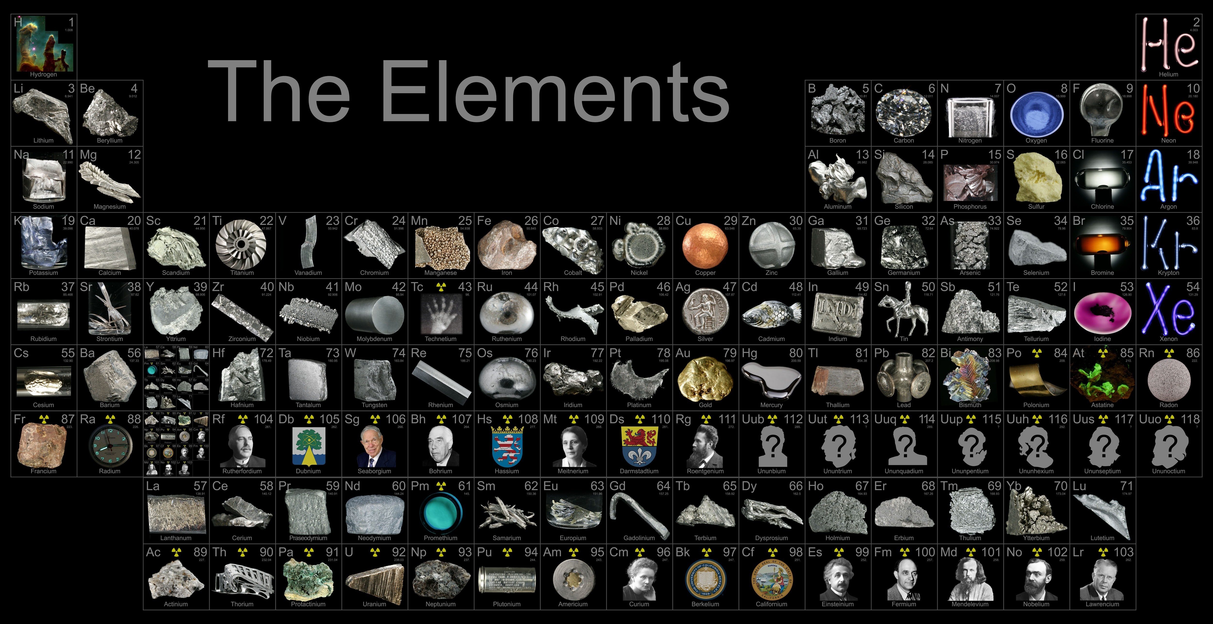 The Elements Periodic Table with Element Samples HD Wallpaper