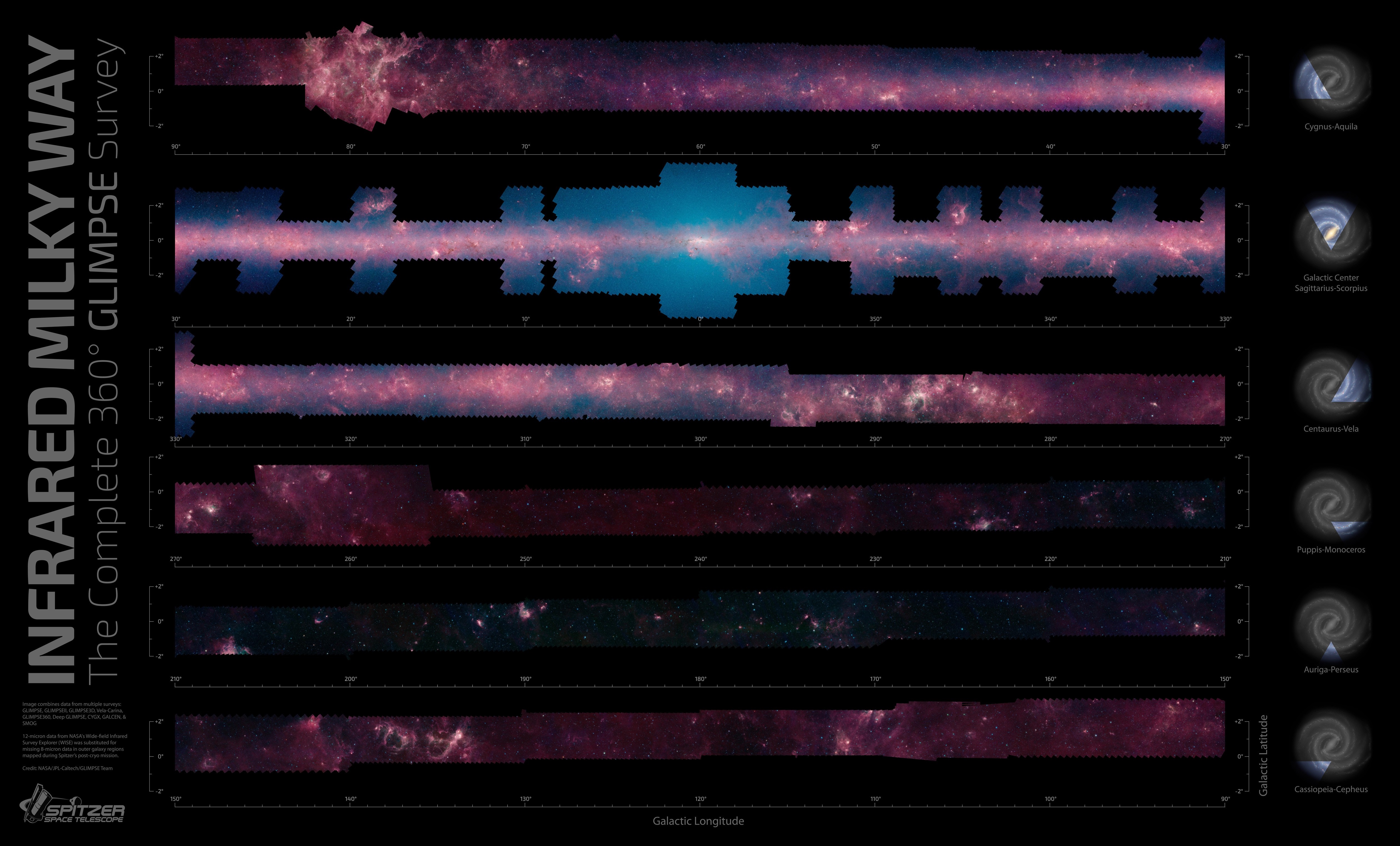 Infrared Milky Way The Complete 360° GLIMPSE Survey HD Wallpaper