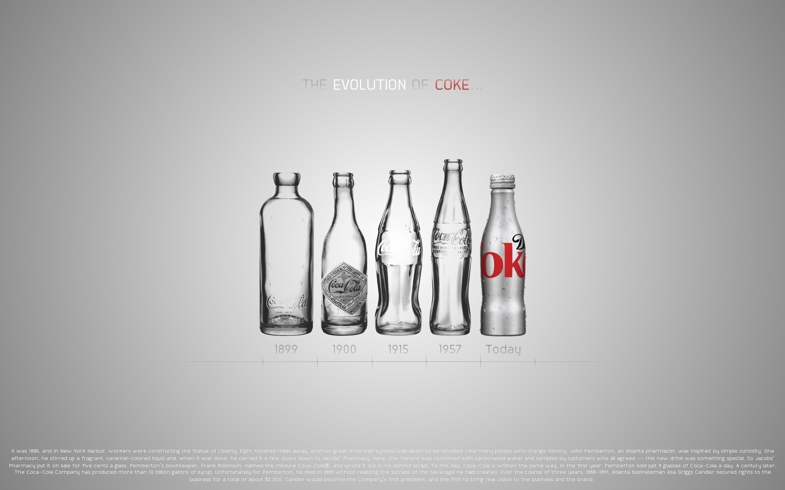 The Evolution of Coca-Cola Bottles HD Wallpaper