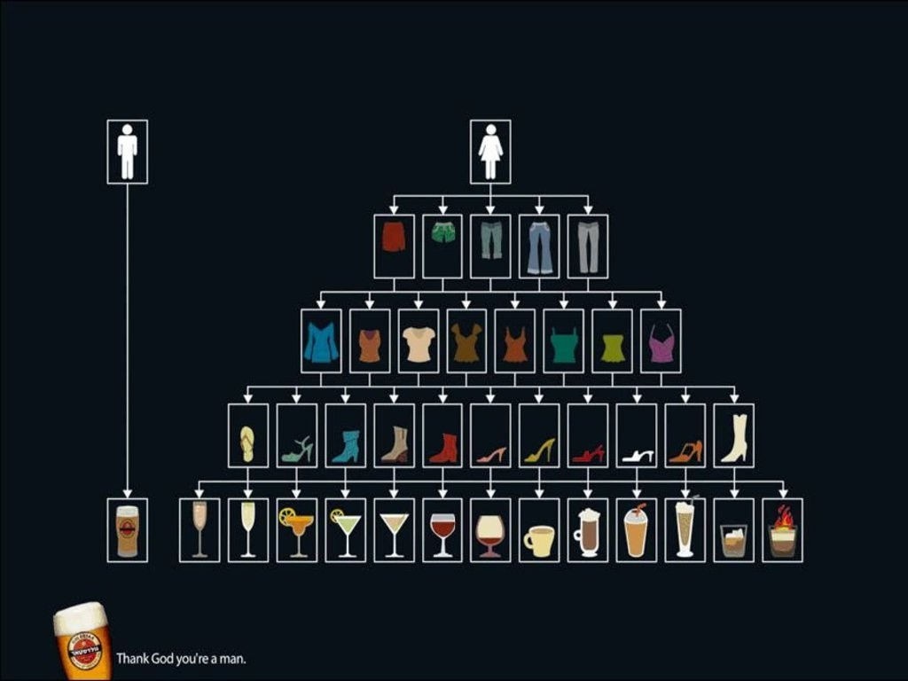 Humorous illustration of men's and women's choices HD Wallpaper