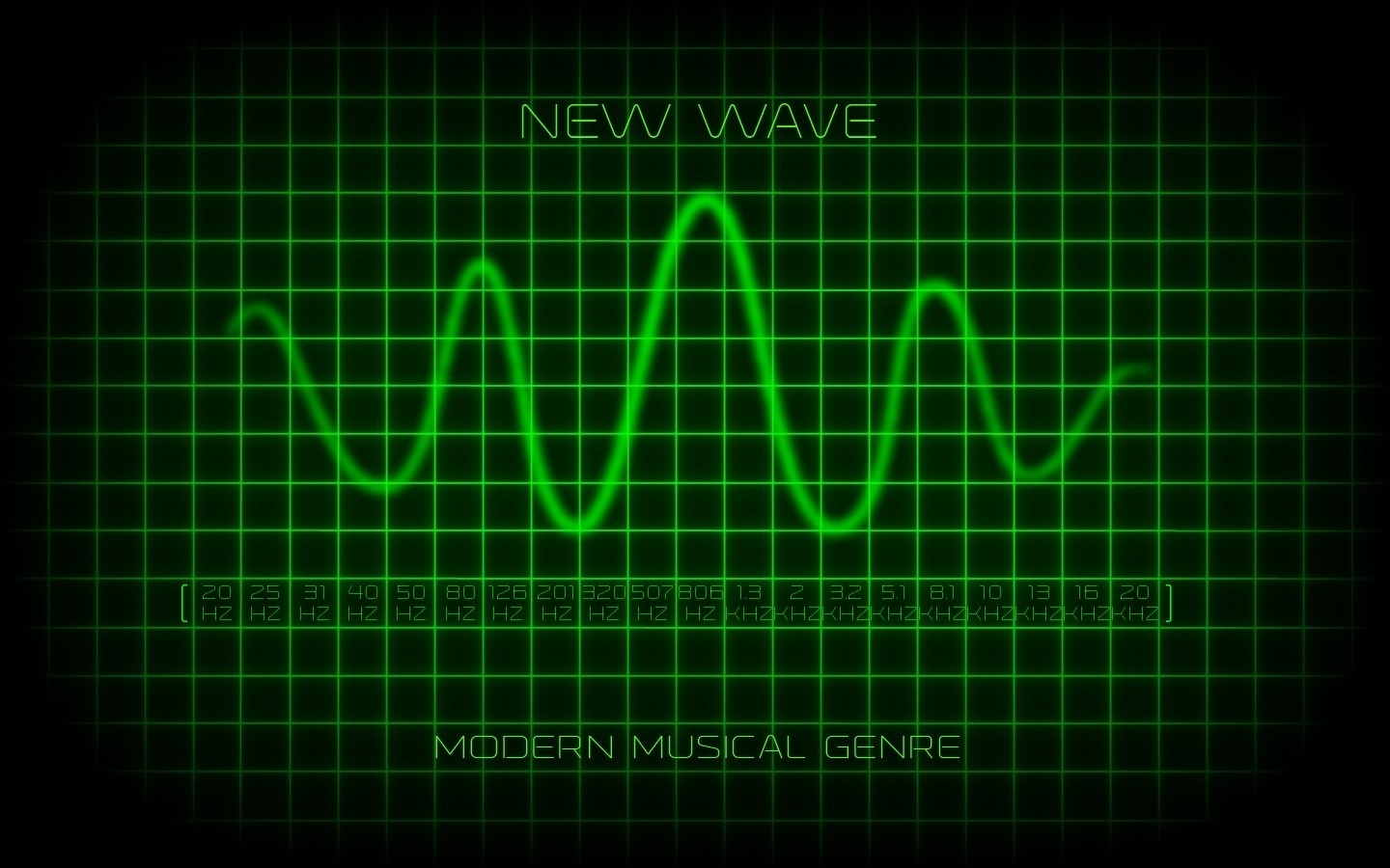 New Wave Modern Musical Genre HD Wallpaper
