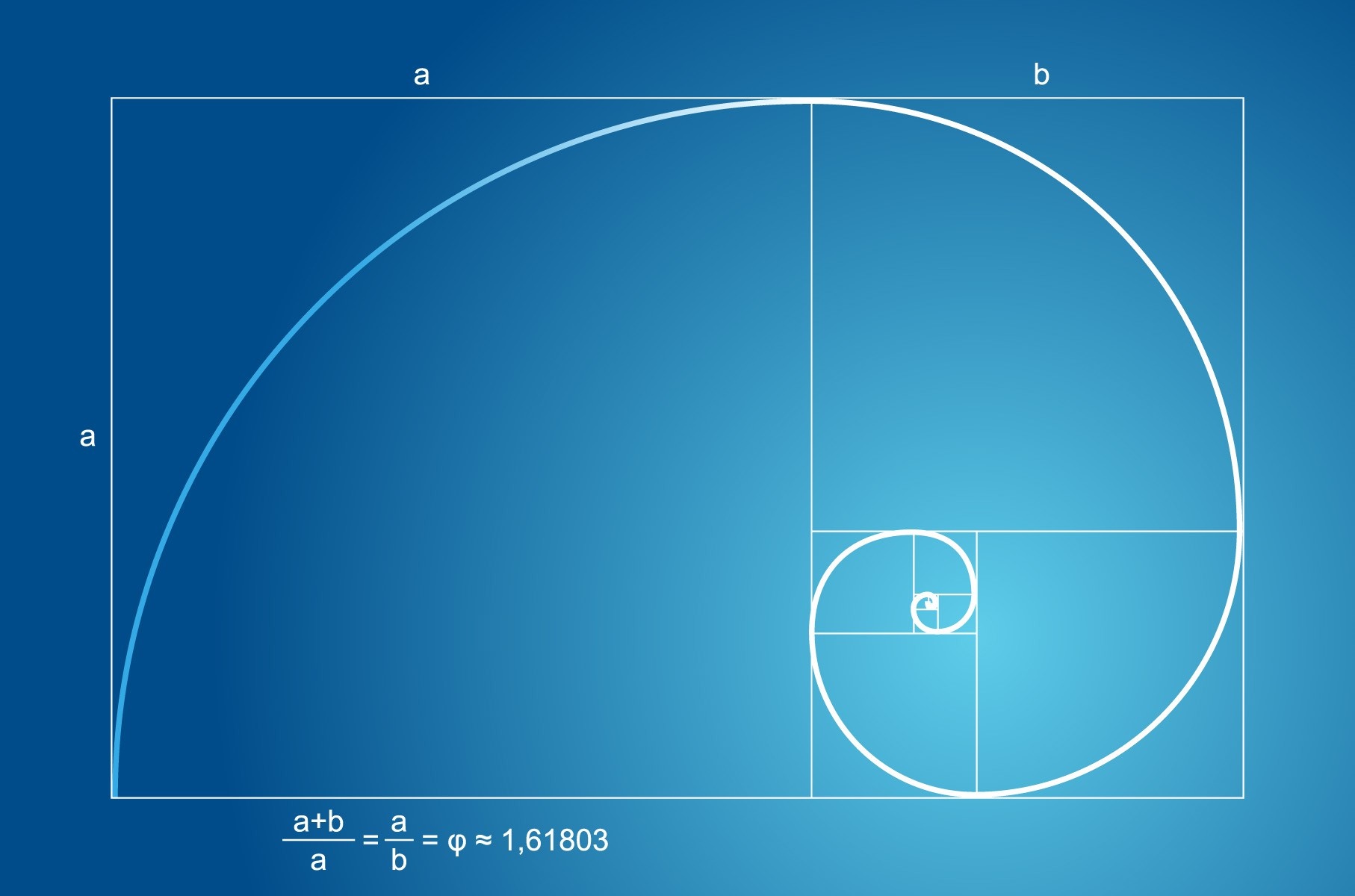 Golden Ratio Fibonacci Spiral Diagram HD Wallpaper