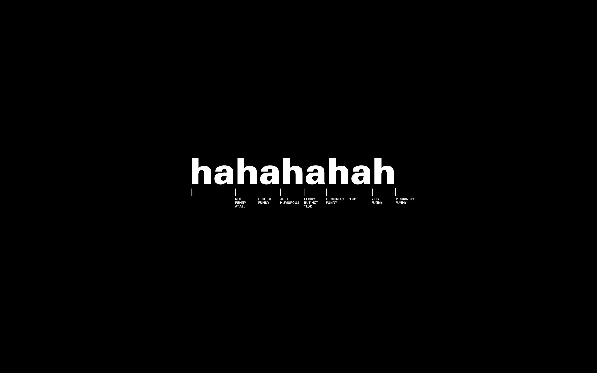 Hahahahahah humor scale HD Wallpaper