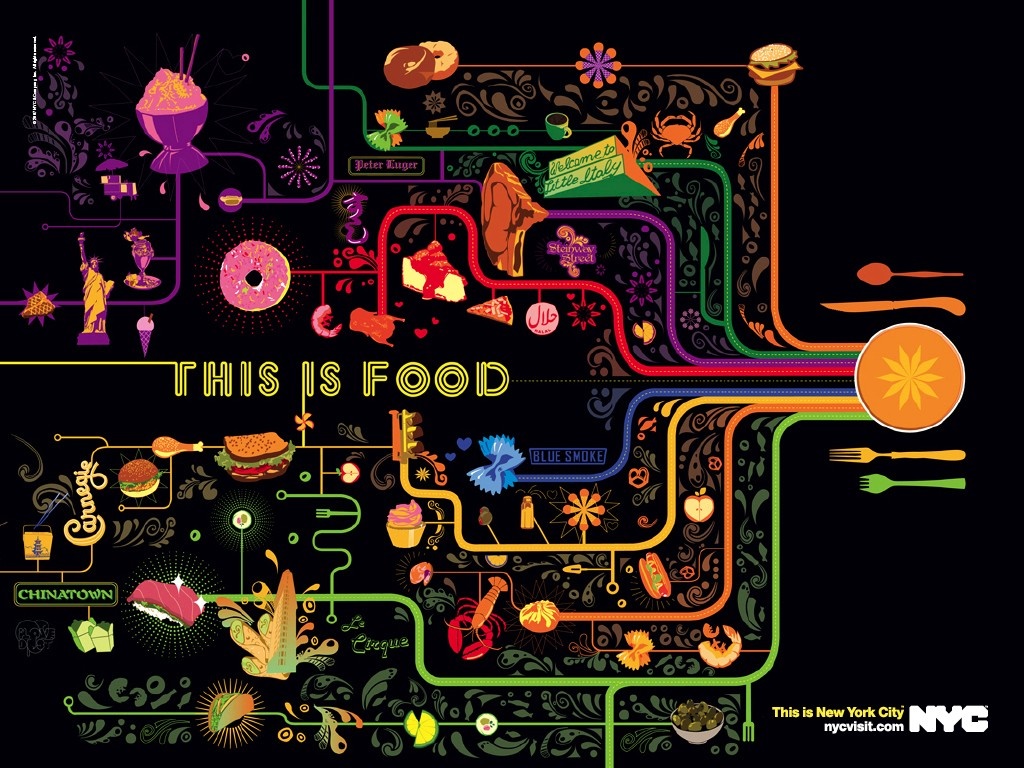 This is Food: A New York City Culinary Map HD Wallpaper