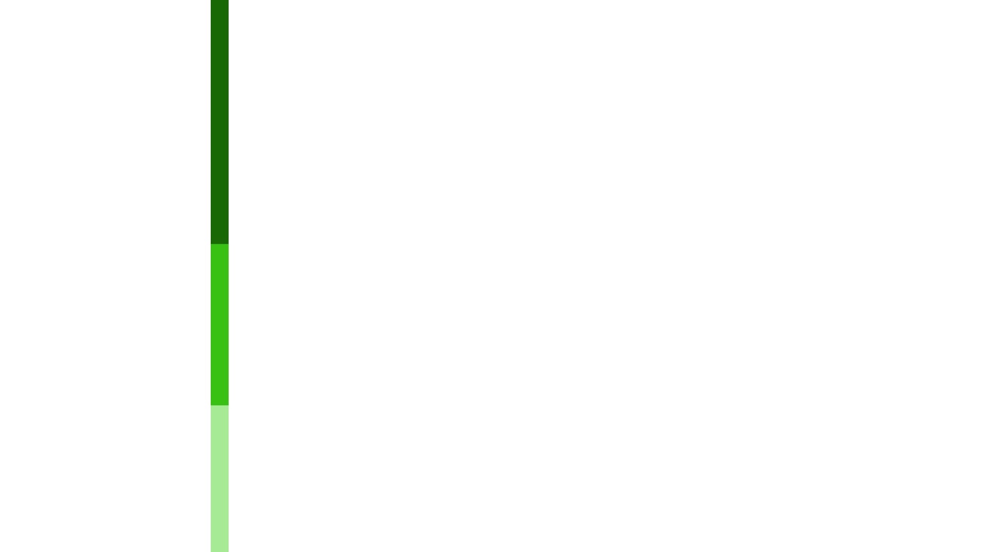 Abstract vertical lines of green and dark green HD Wallpaper