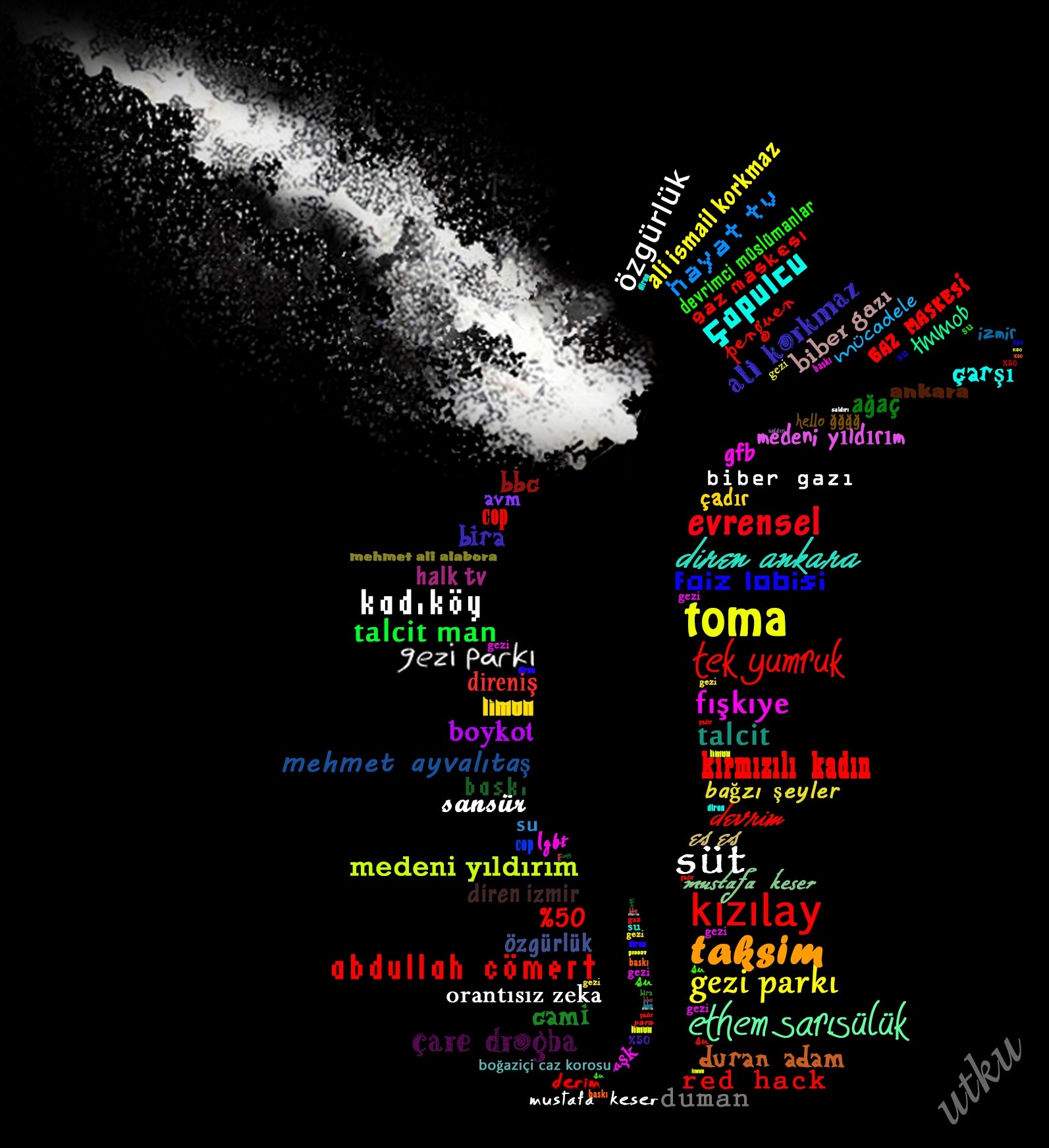 Typography collage of Turkish social and political terms HD Wallpaper
