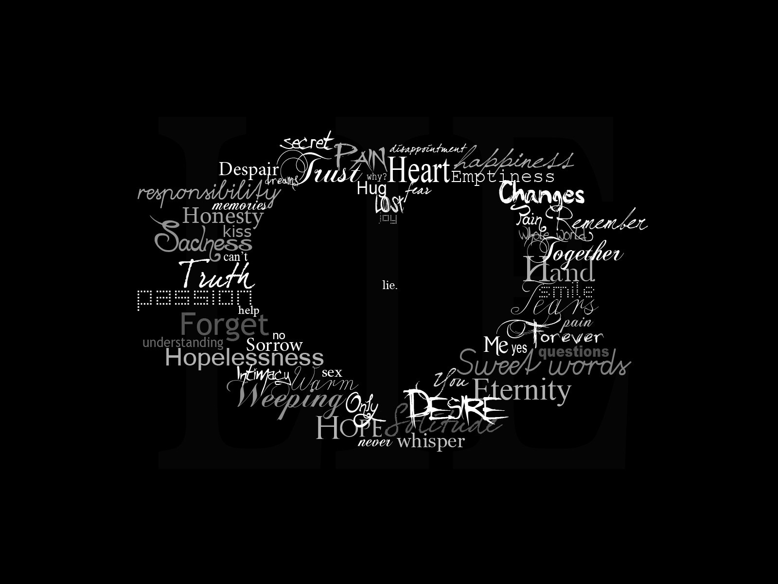 Heart shape made of words on black background HD Wallpaper