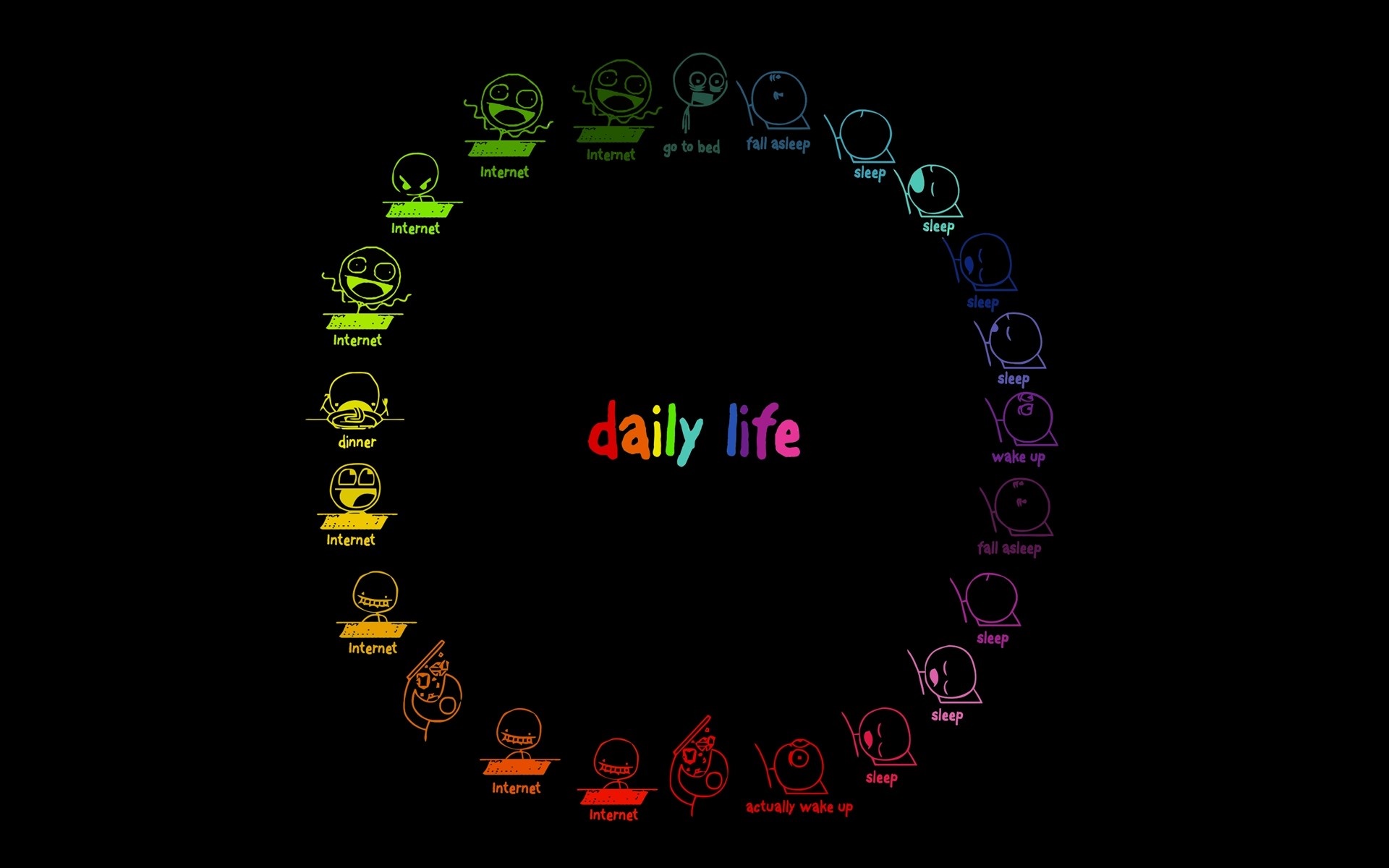 Daily life icons arranged in a circle HD Wallpaper