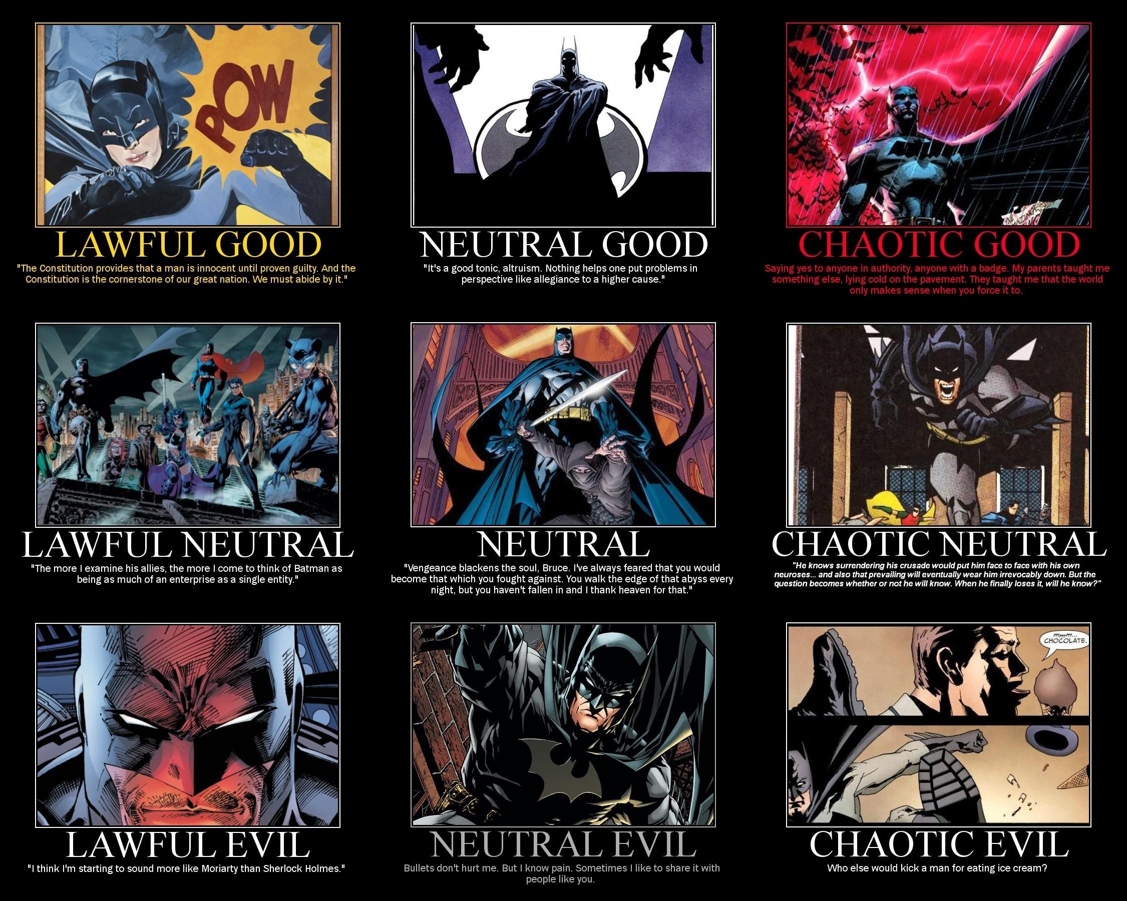Batman Alignment Chart HD Wallpaper