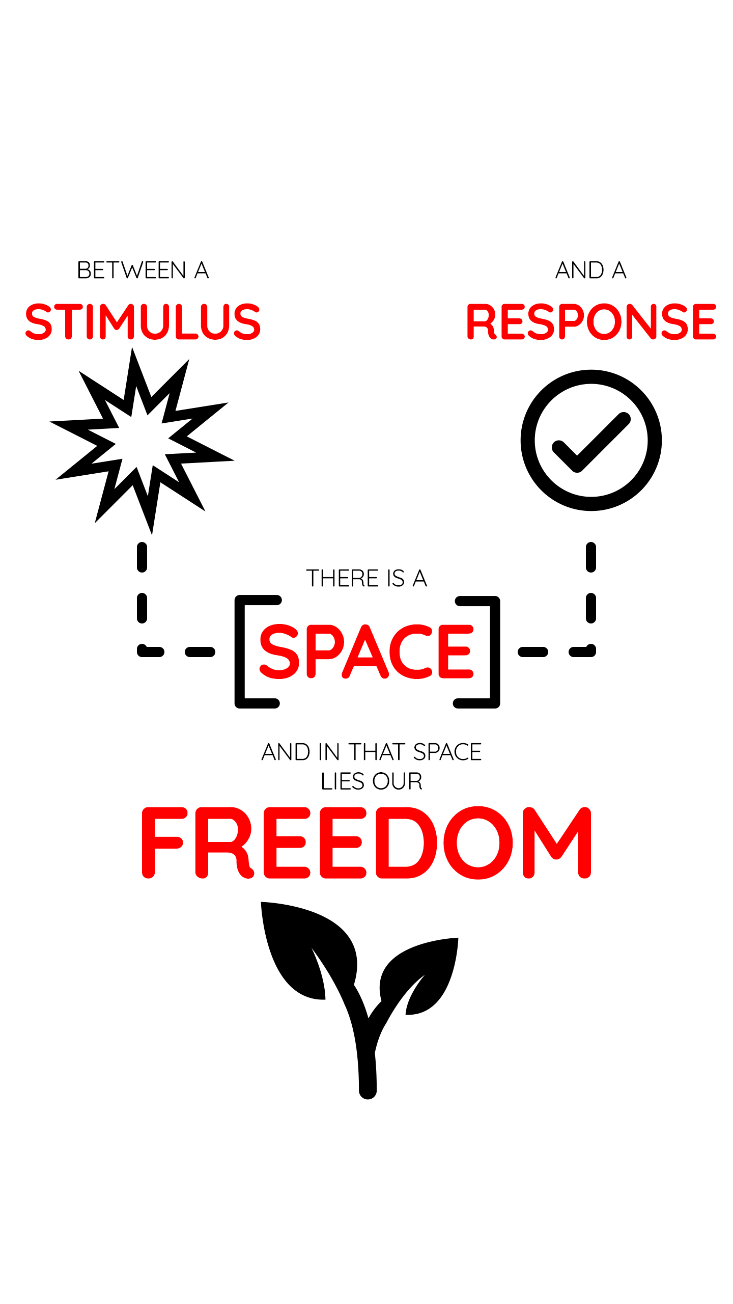 Stimulus, Space, Response, and Freedom HD Phone Wallpaper