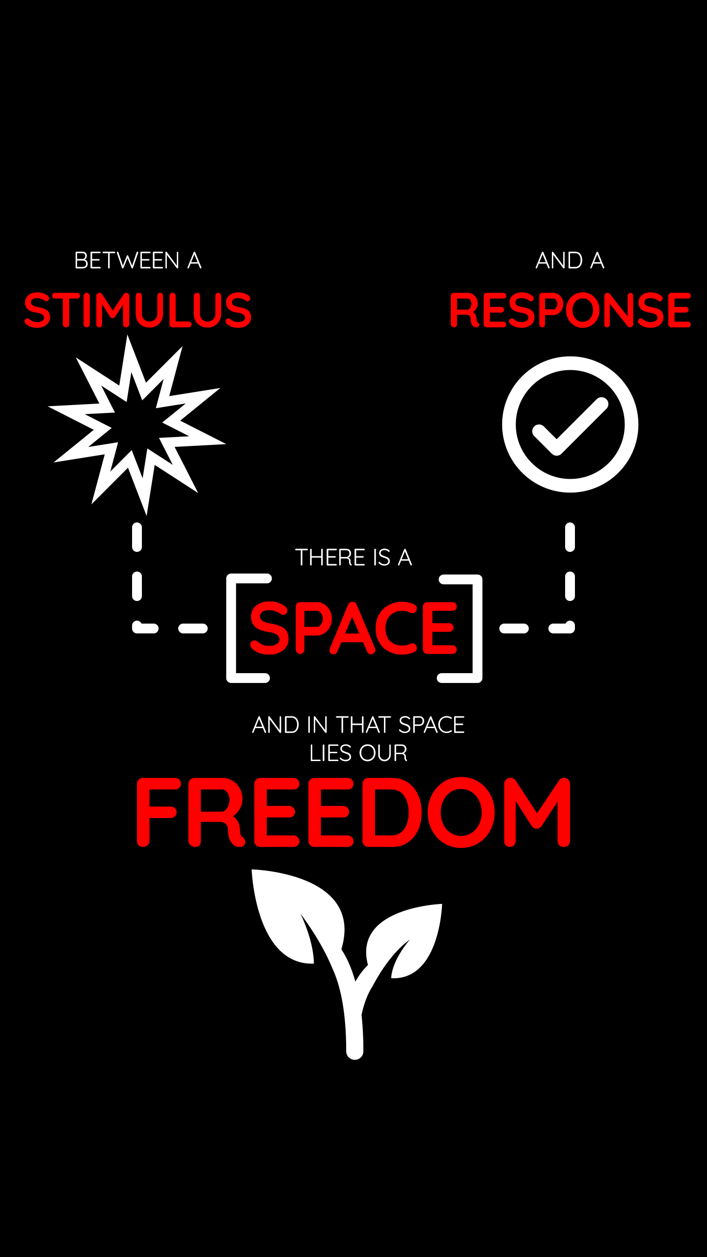 Stimulus and Response Freedom Quote HD Phone Wallpaper