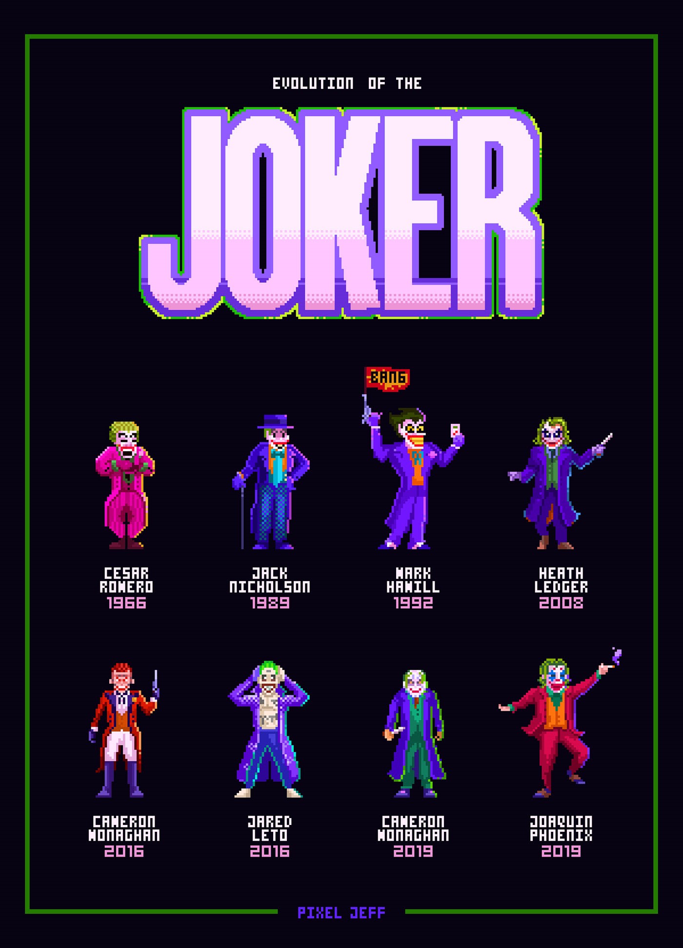 Pixel Art Evolution of the Joker HD Phone Wallpaper