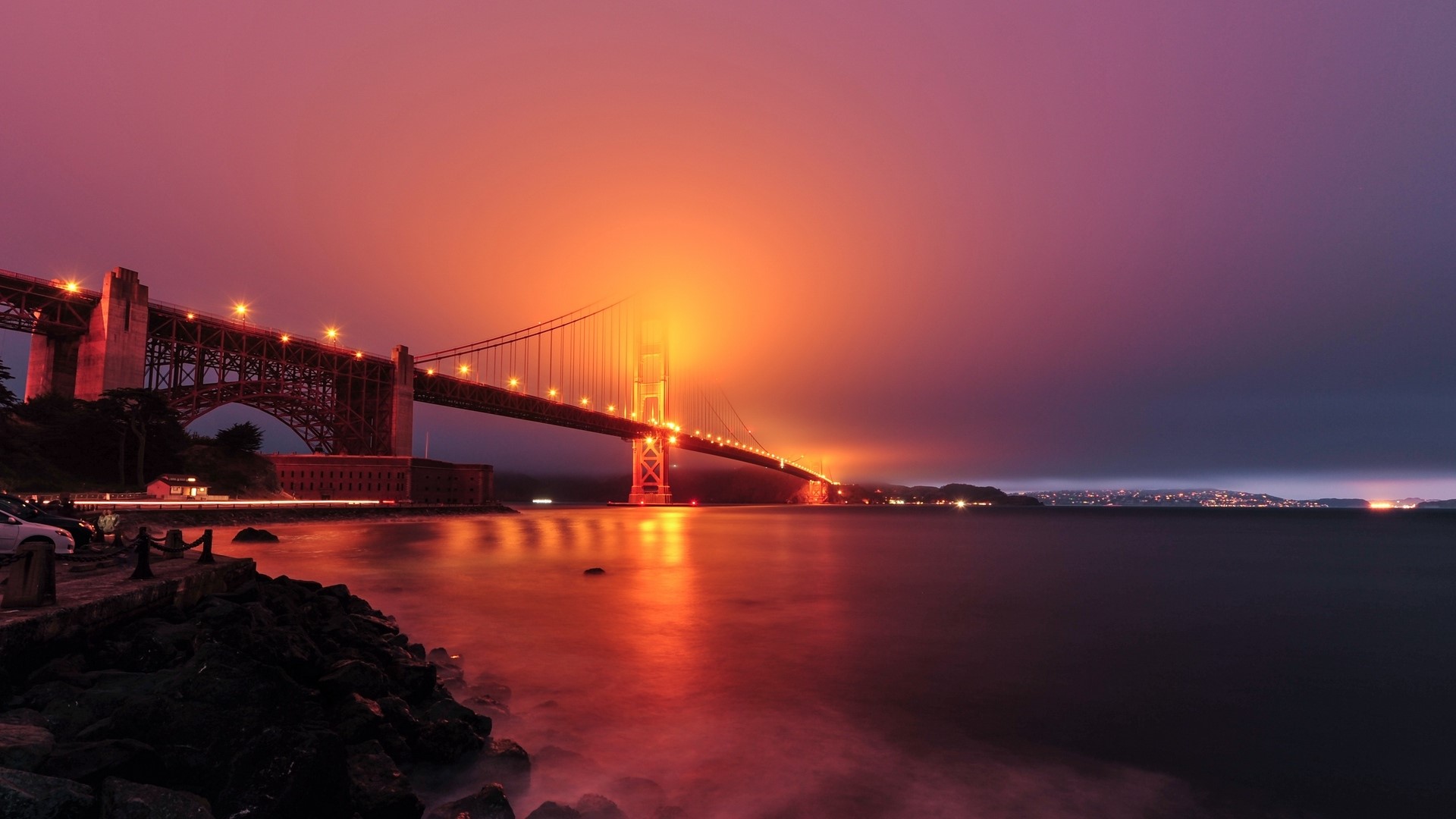 Golden Gate Bridge at Dusk HD Wallpaper
