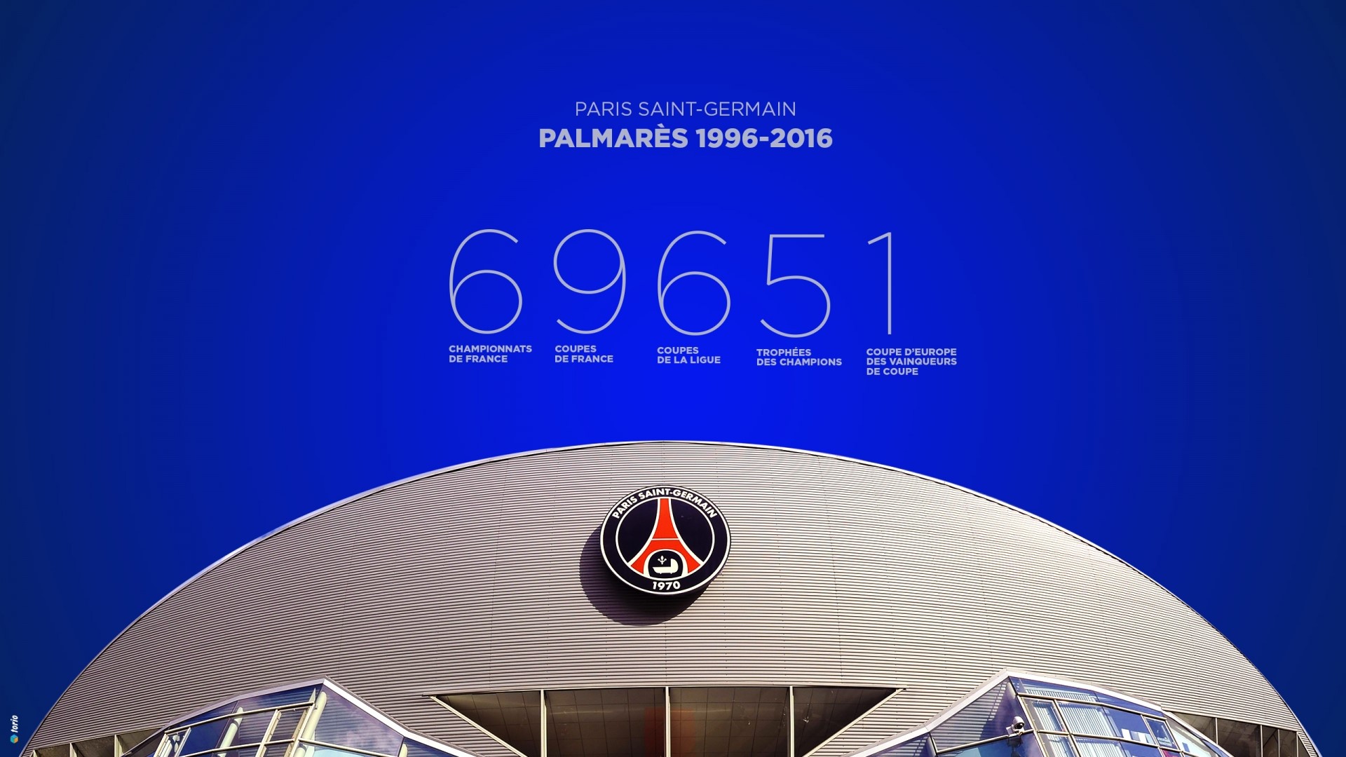 Paris Saint-Germain Stadium with Trophy Count HD Wallpaper