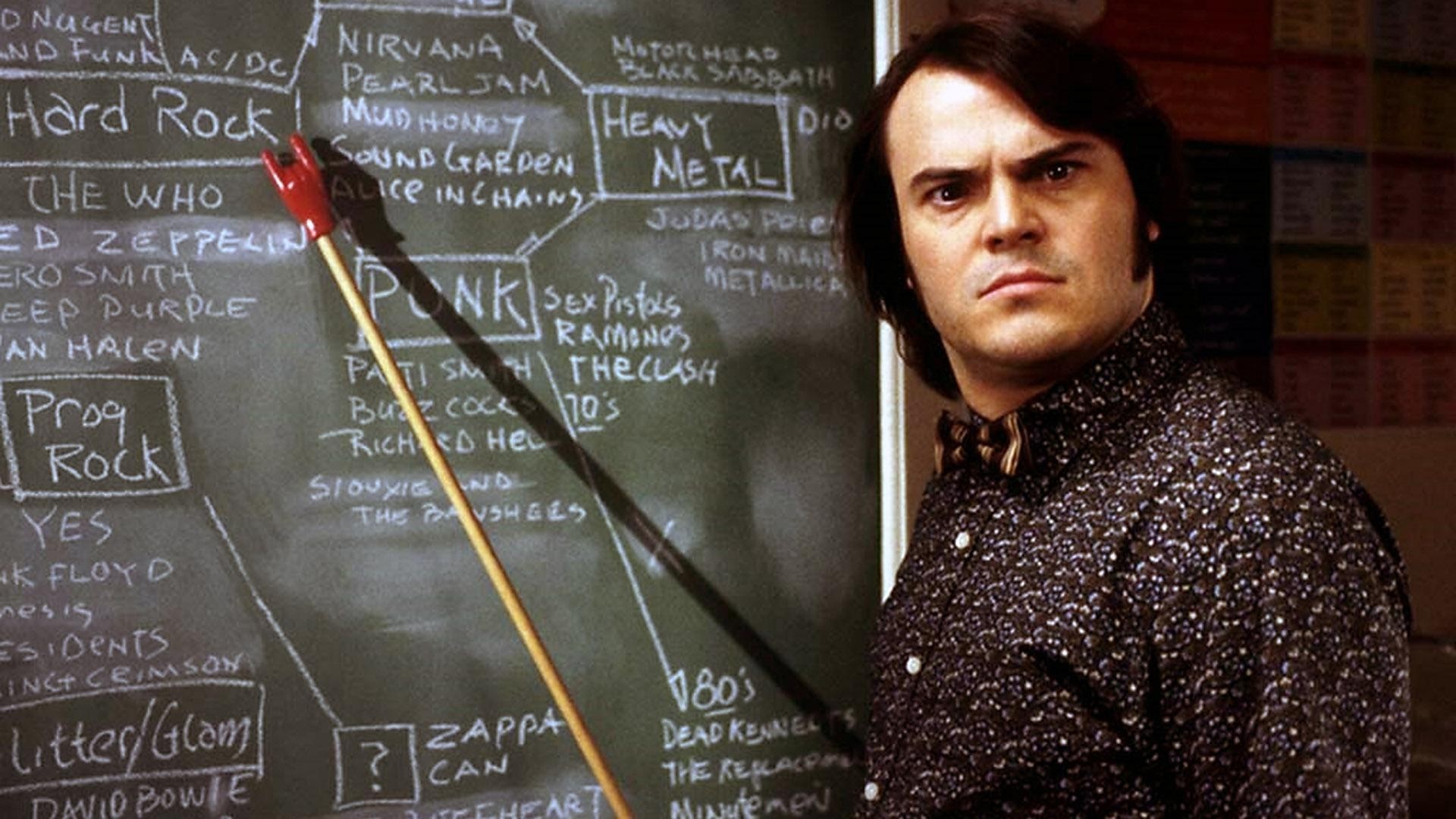 Jack Black in School of Rock HD Wallpaper