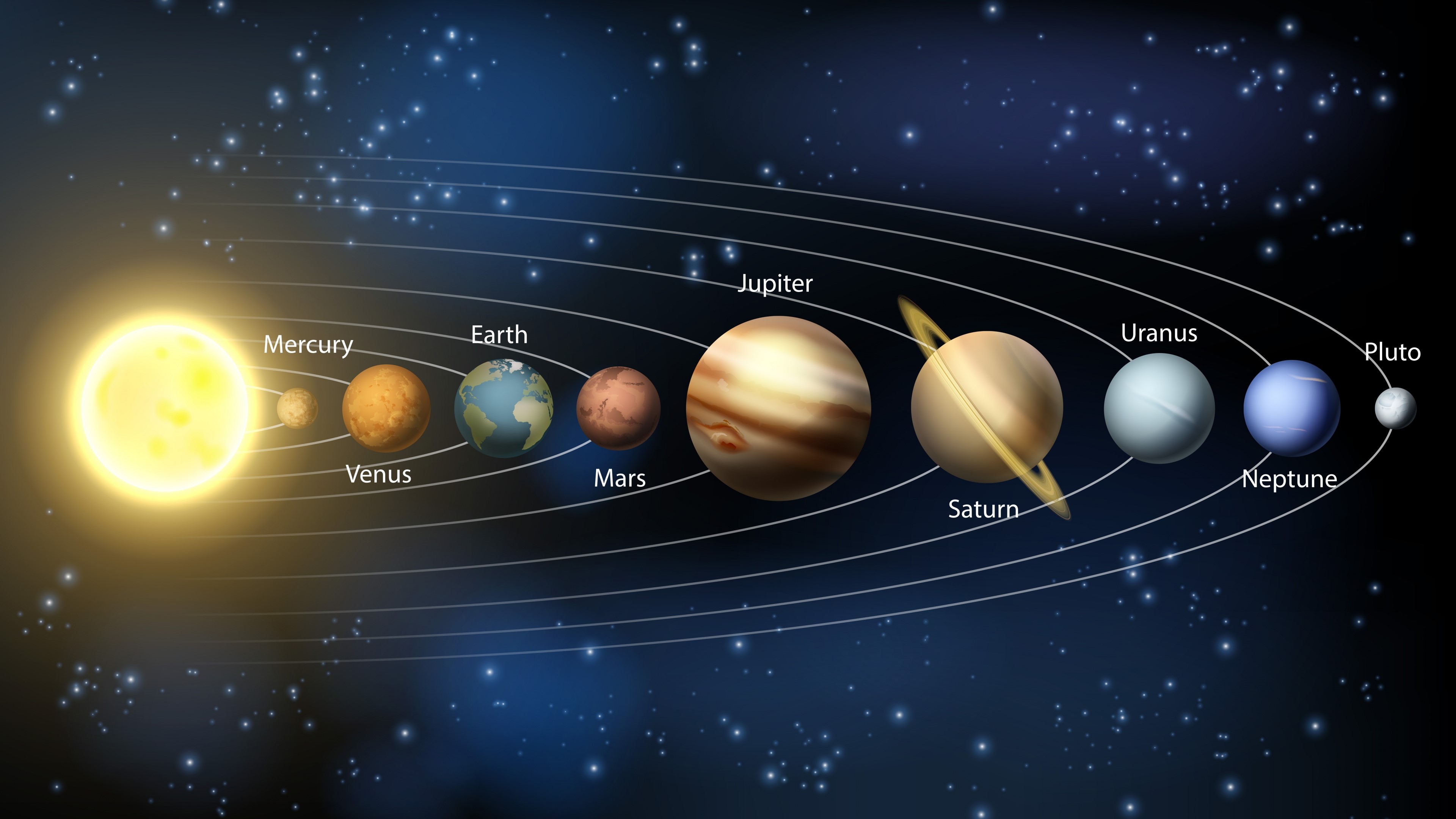Solar System Planets and the Sun HD Wallpaper