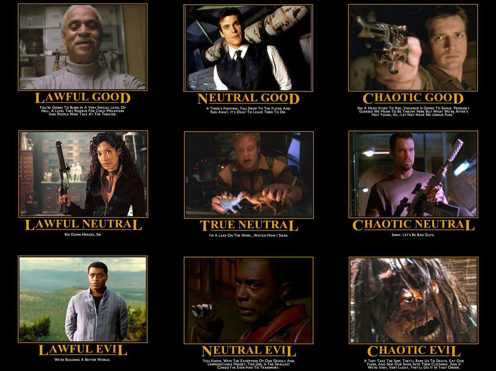 Firefly Alignment Chart HD Wallpaper