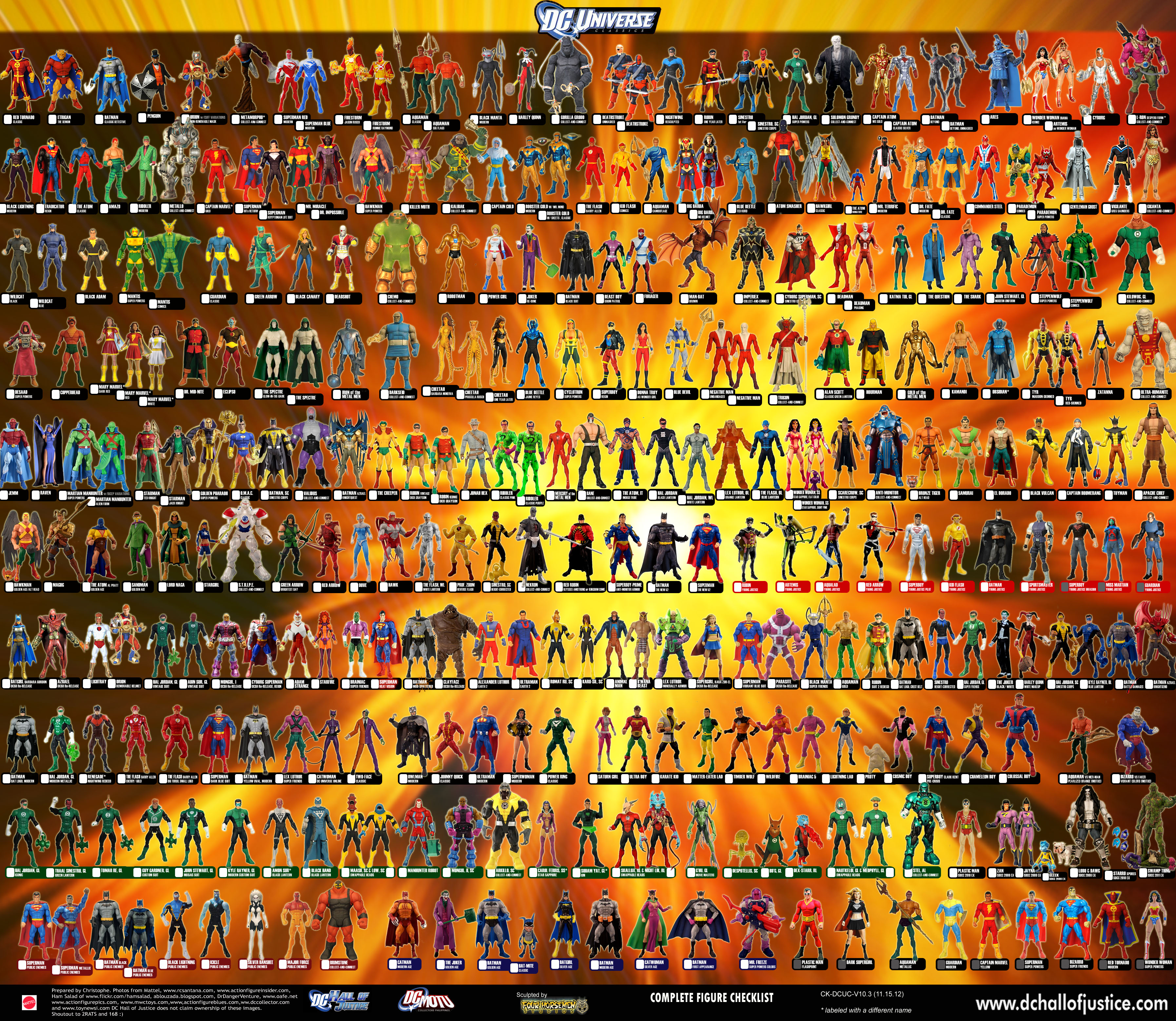 DC Universe Action Figures Complete Checklist HD Wallpaper